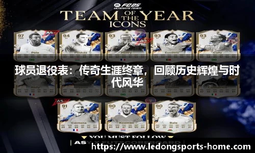球员退役表：传奇生涯终章，回顾历史辉煌与时代风华